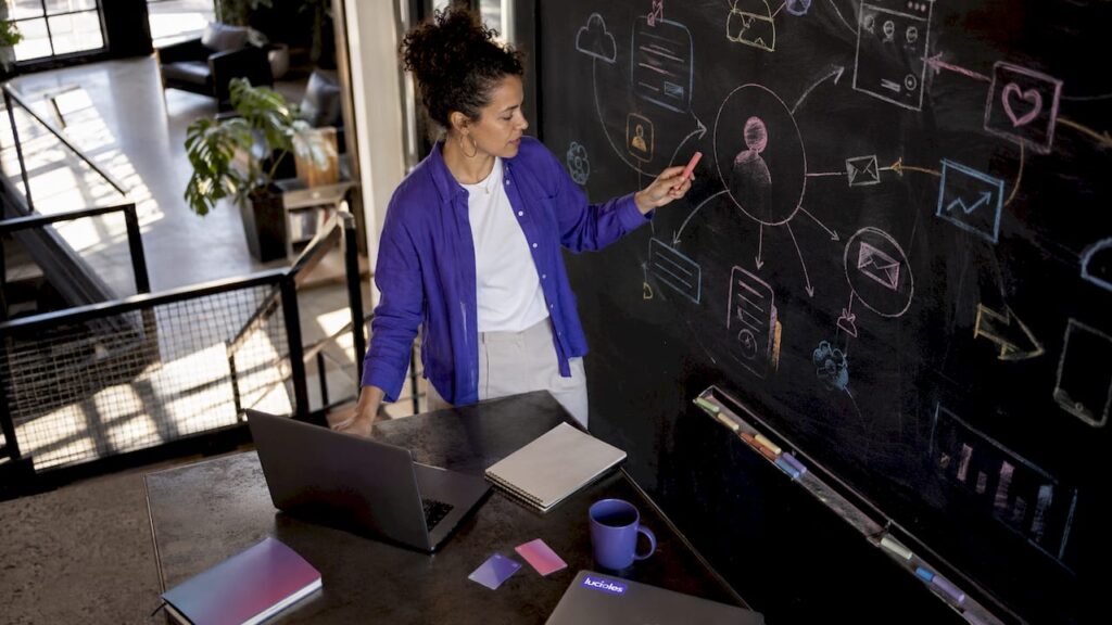 Une collaboratrice présente le fonctionnement de l’écosystème digital de l’entreprise à l’aide d’un tableau blanc.