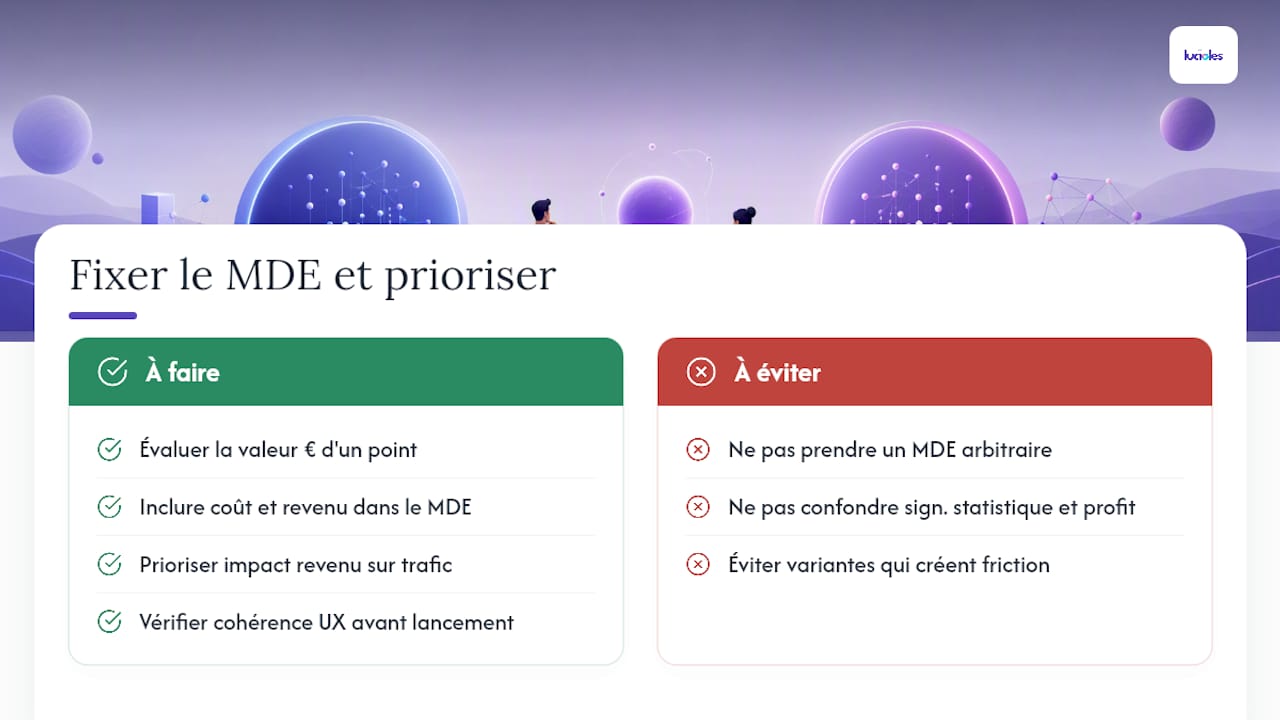 Comment Lucioles aide à fixer le MDE et prioriser vos tests — overview diagram