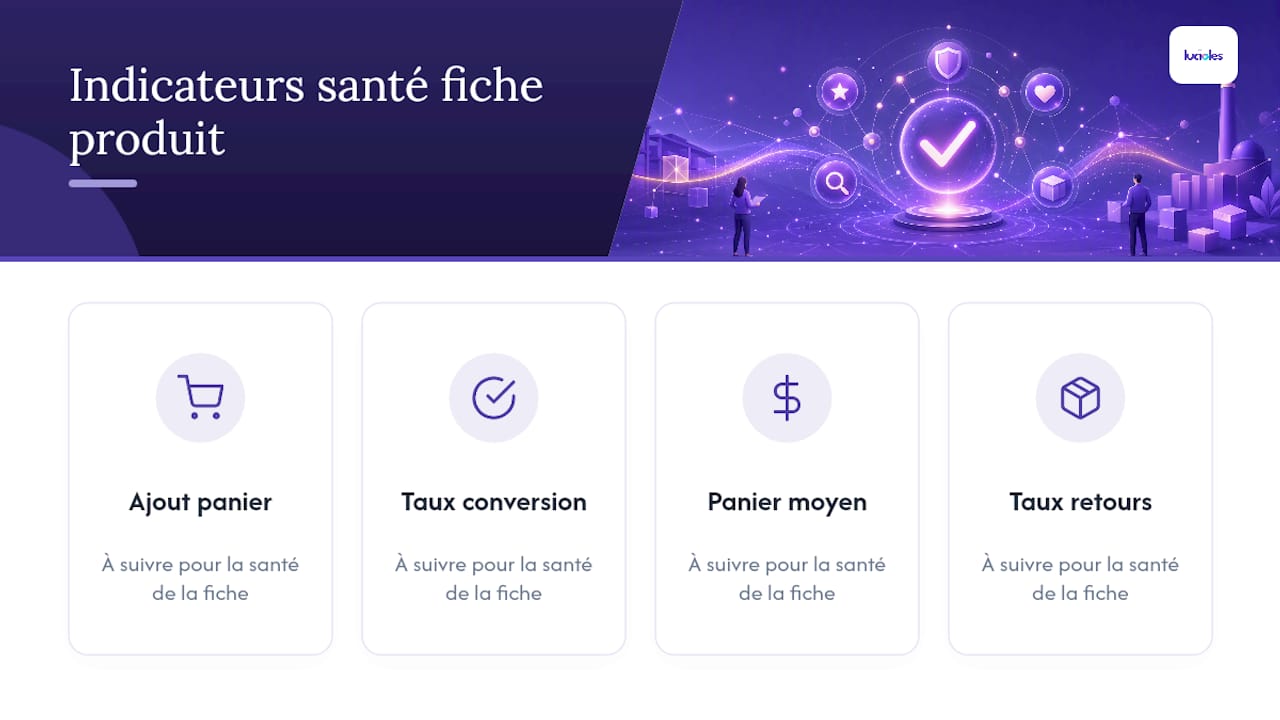 Fiche produit conversion : les 9 leviers qui font vraiment vendre 1 Quatre indicateurs clés de performance d’une fiche produit