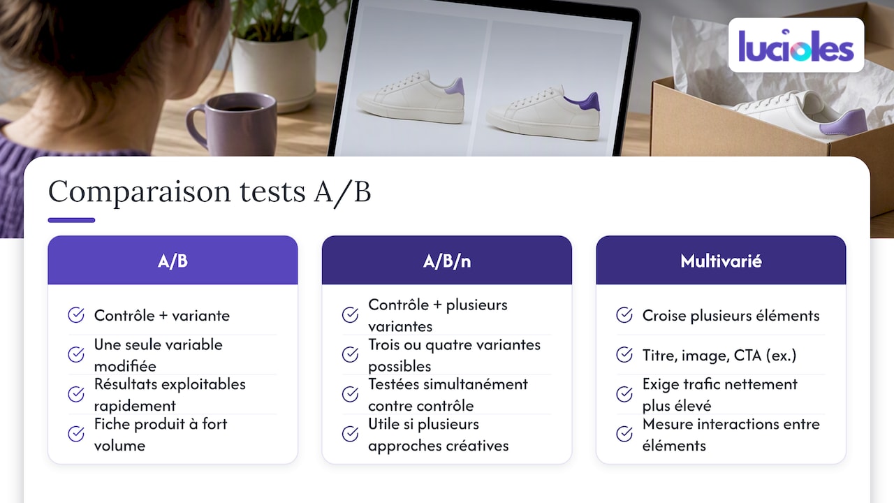 Comparaison des méthodes de test en e-commerce