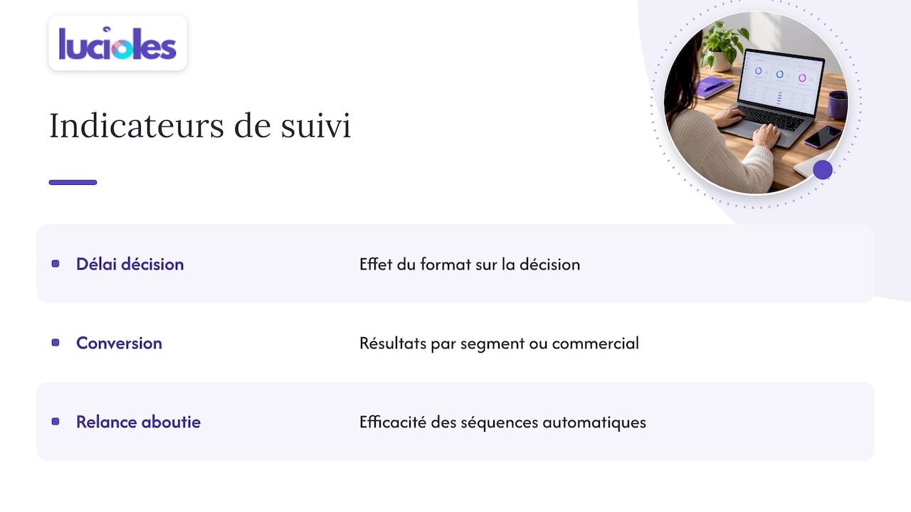 Trois indicateurs de performance des devis automatisés
