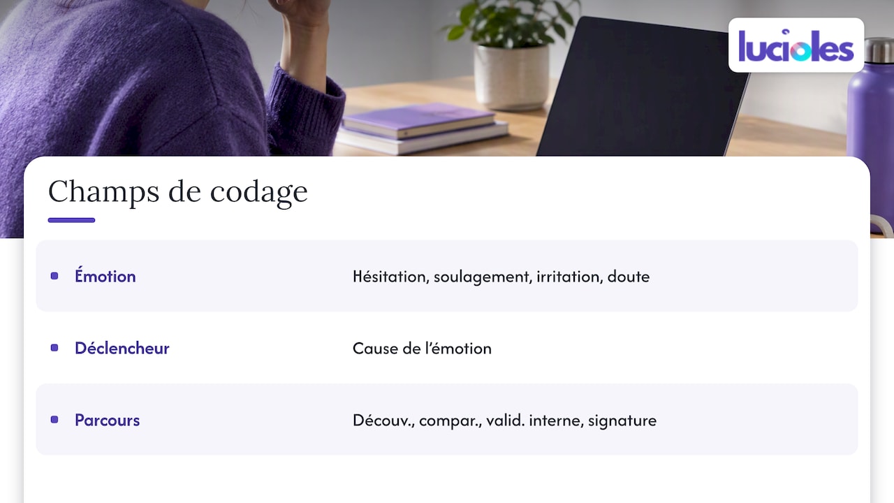 Persona émotionnel B2B : méthode pour cerner vos acheteurs 1 Trois champs pour coder les émotions du parcours