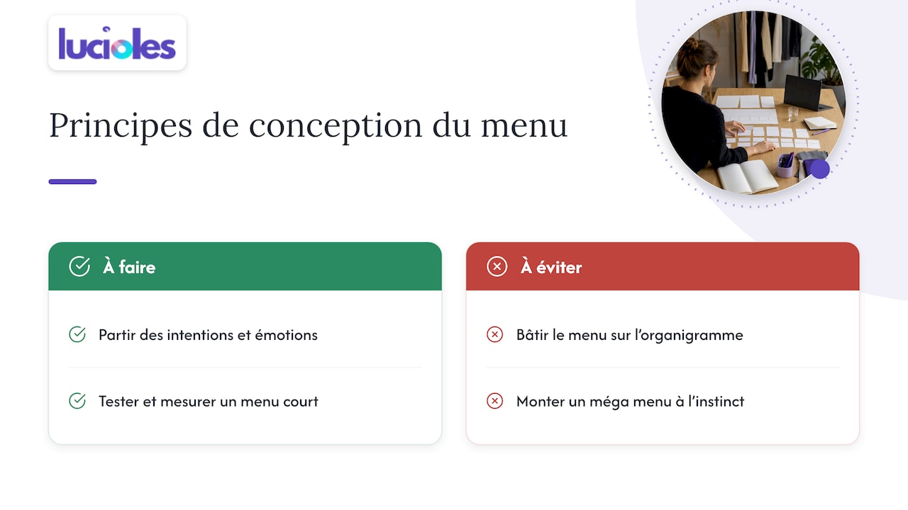 Méga menu et conversion : quand il aide à vendre, quand il freine 2 Perspective : notre point de vue chez Lucioles — overview diagram