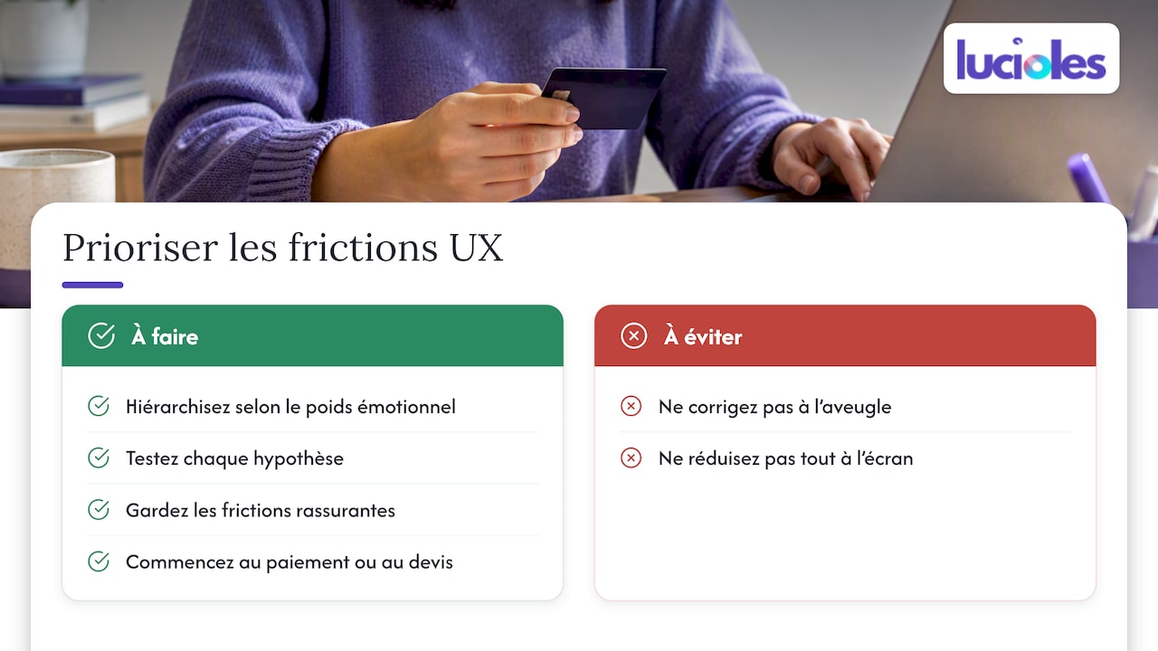 Notre point de vue : la friction est une question d'émotion avant d'être une question d'écran — overview diagram